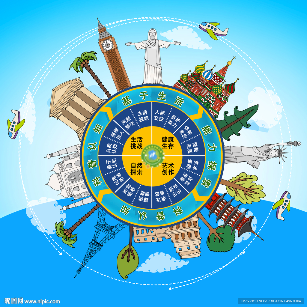 世界名胜价值观轮