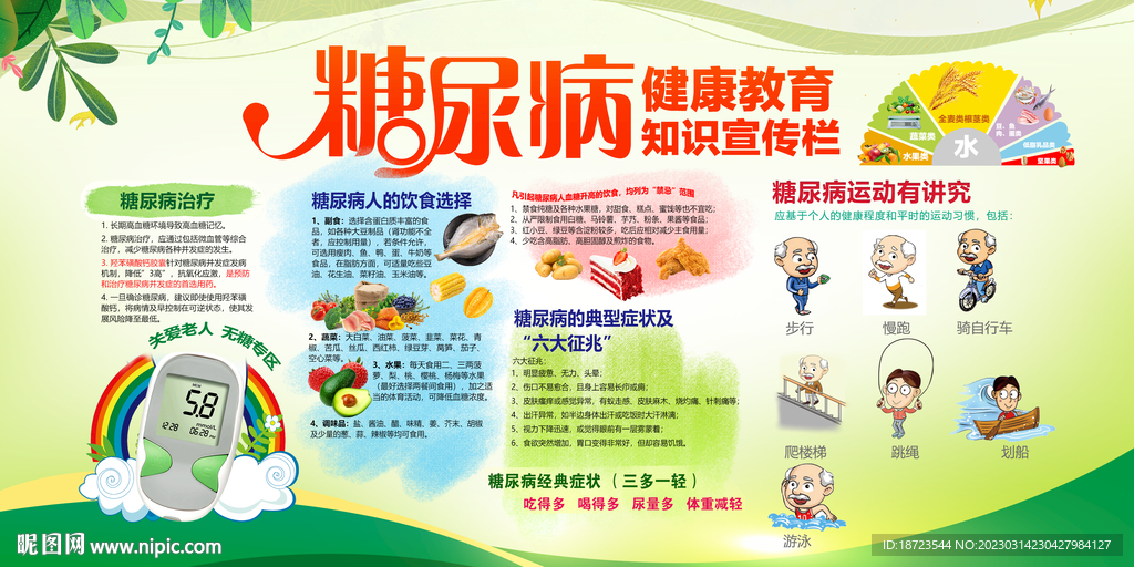 糖尿病健康教育知识宣传栏