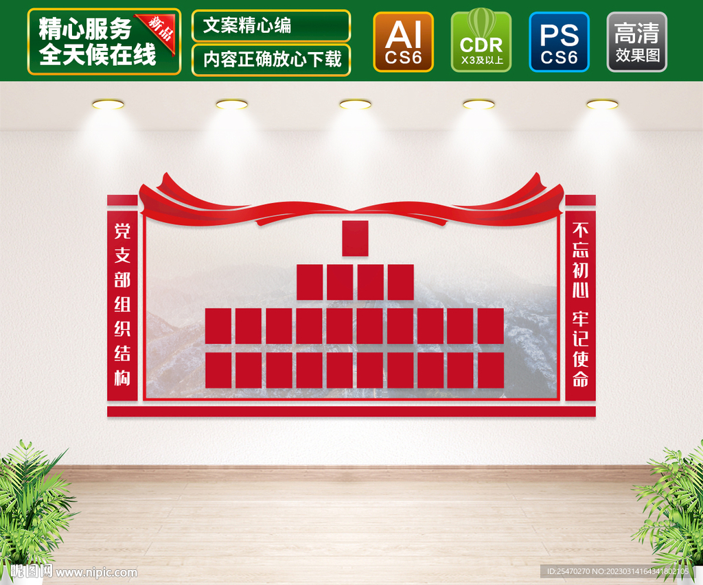 党支部组织架构党建文化墙