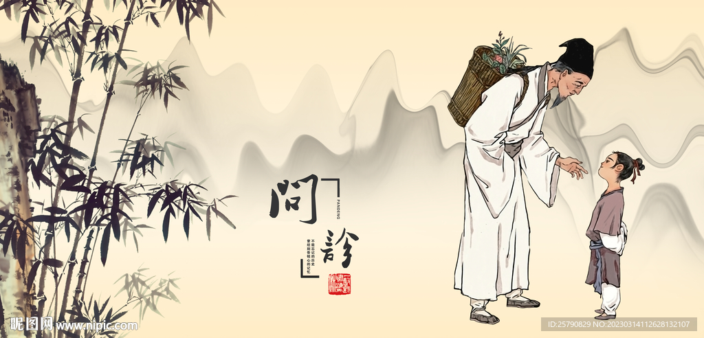 中医文化中医药