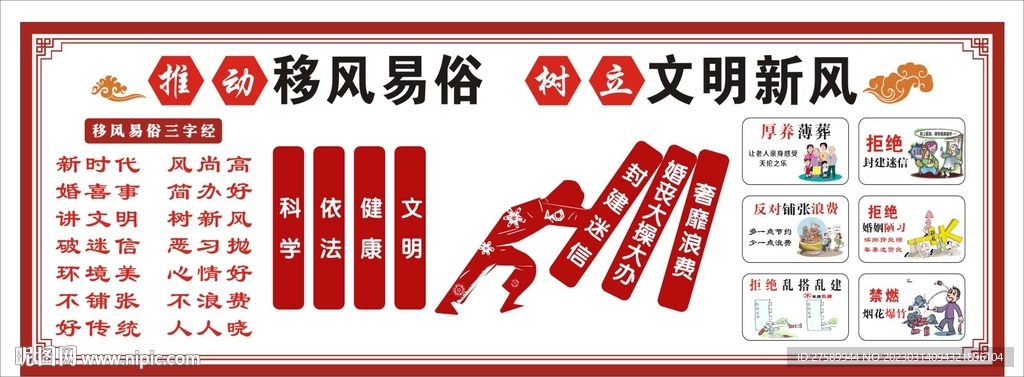 移风易俗宣传栏