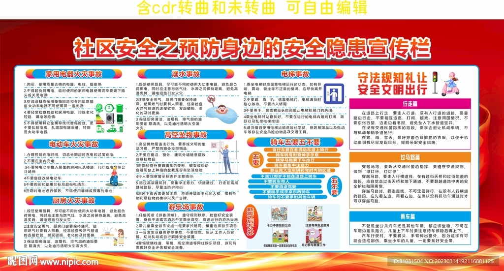 健康教育宣传栏