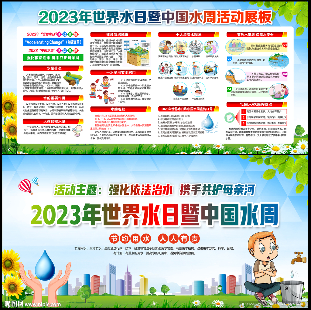 世界水日暨中国水周宣传展板