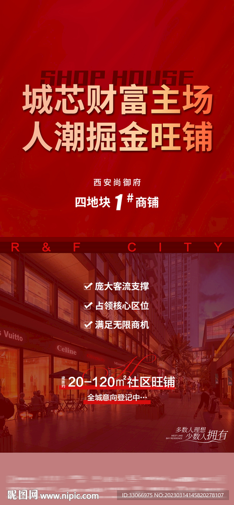 房地产商铺价值点海报