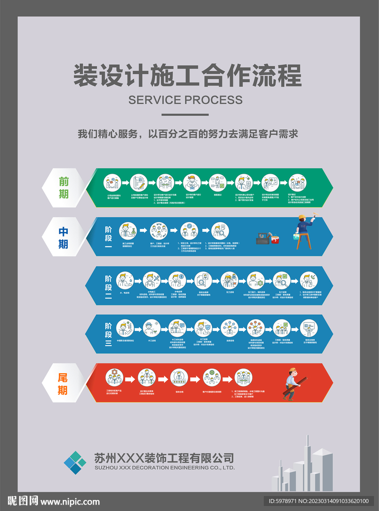 装修服务流程 