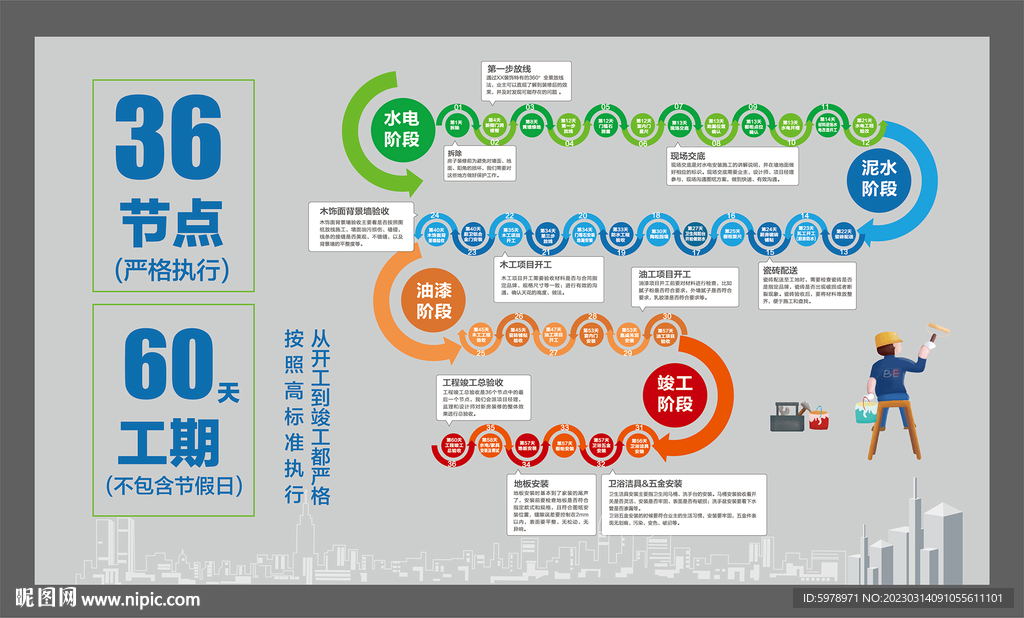 装修公司工程图