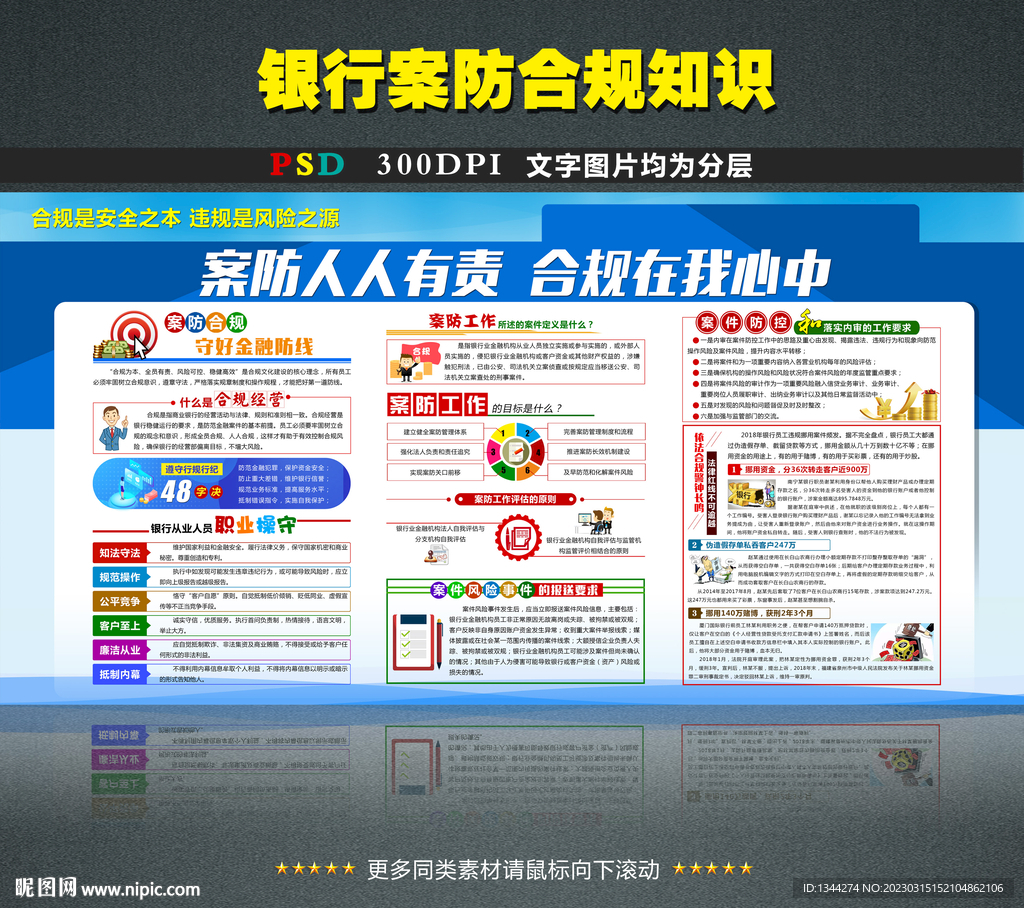 案防合规知识