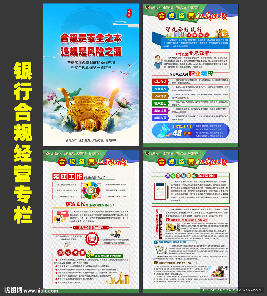 银行合规经营宣传栏