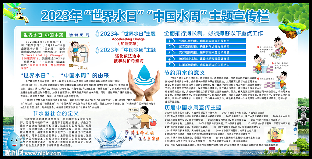 世界水日中国水周展板