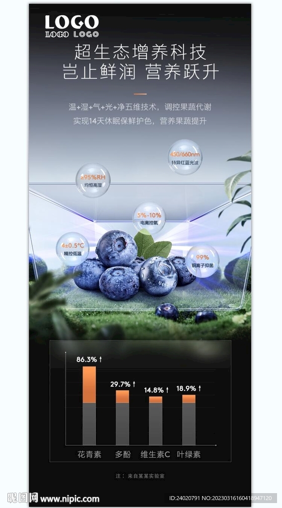 超生态增养科技