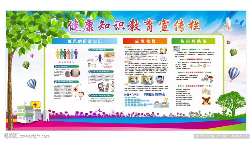 健康教育宣传栏 