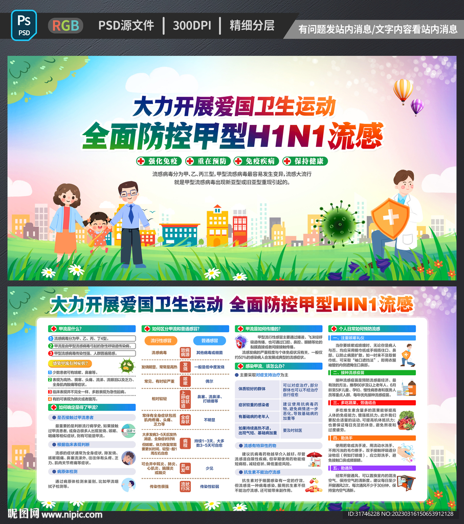 预防甲流科普小知识展板宣传栏