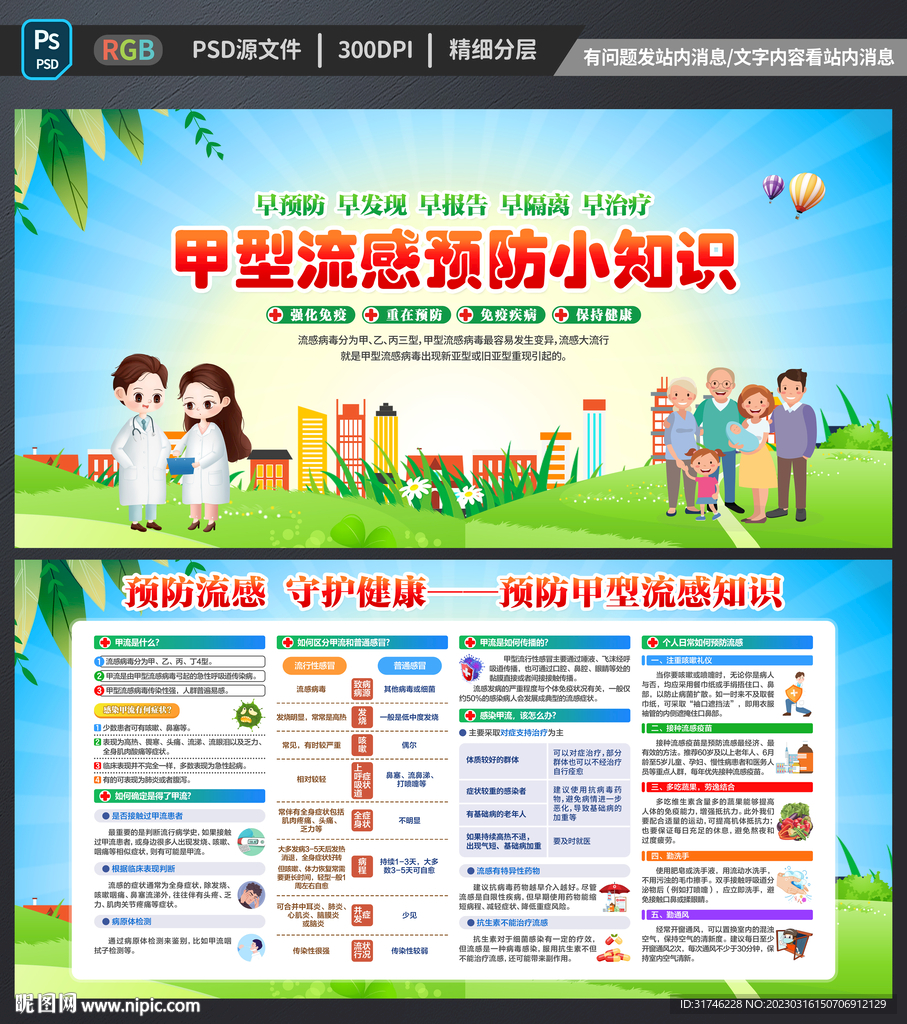 预防甲流展板