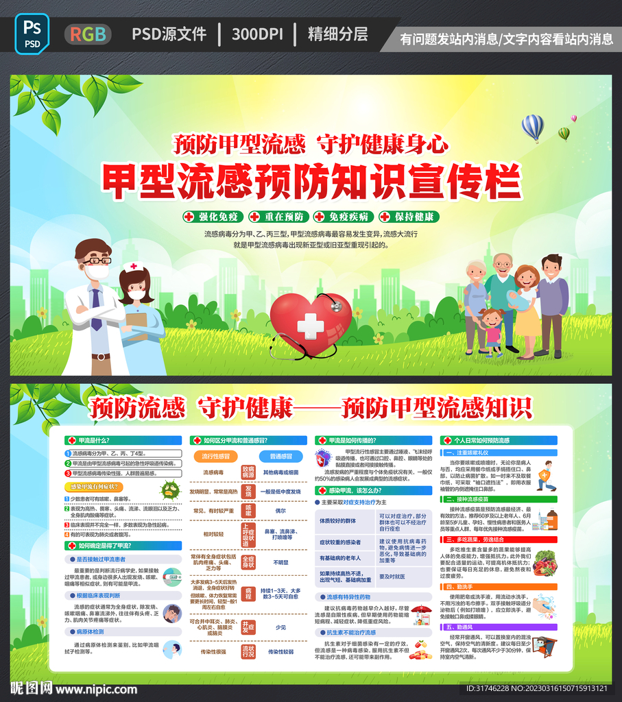 甲流预防知识宣传栏