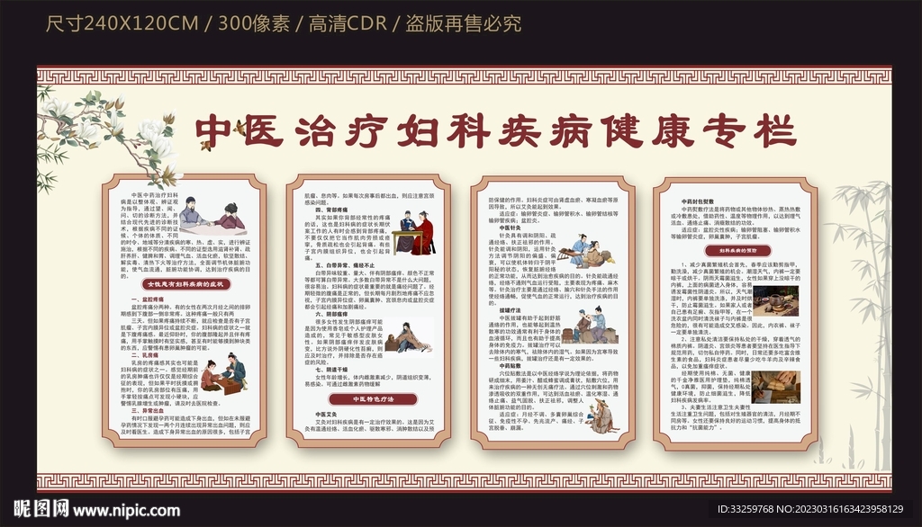 中医治疗妇科疾病宣传栏