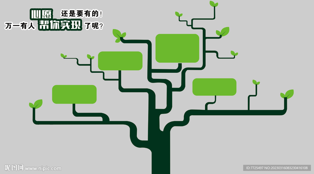 心愿墙