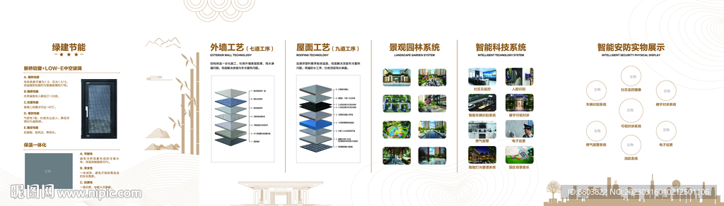 地产工法展示