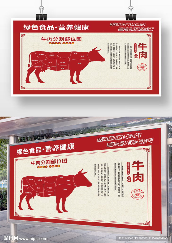 牛扒分割图  