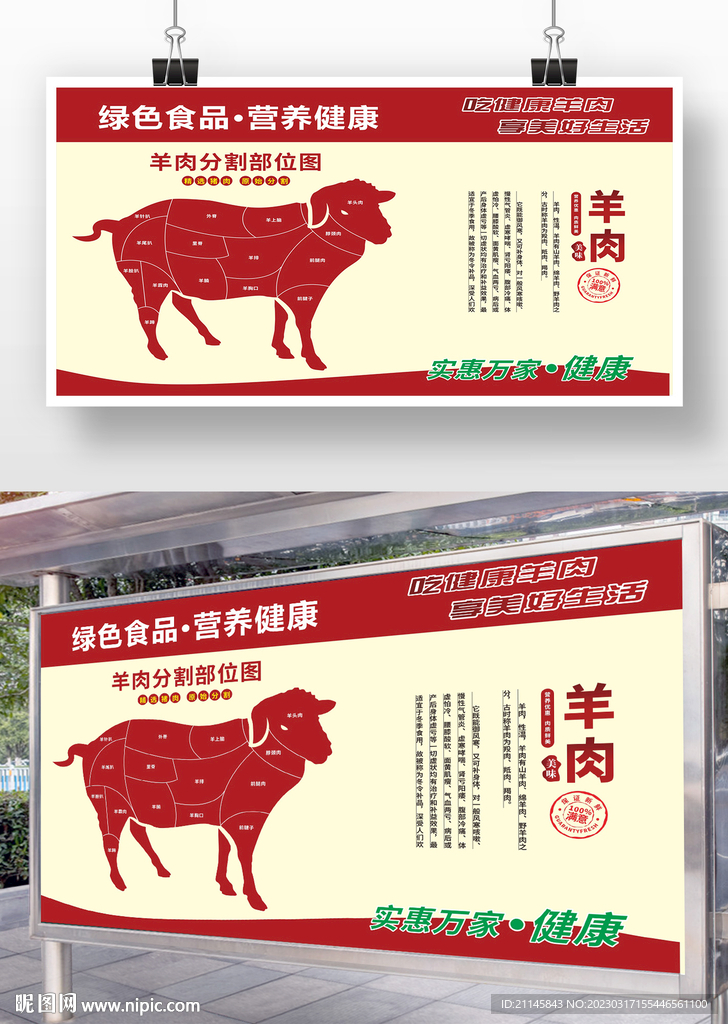 羊肉分解图 