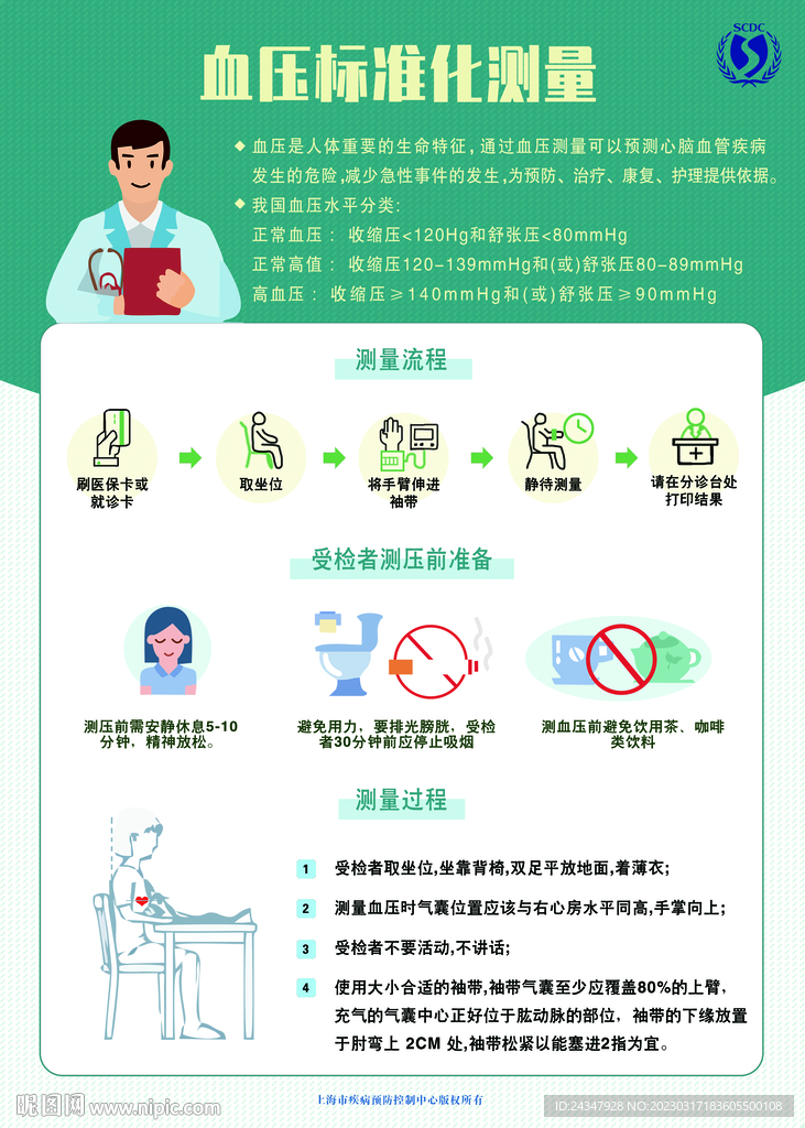 血压标准化测量