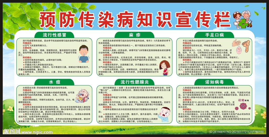 预防传染病知识宣传栏
