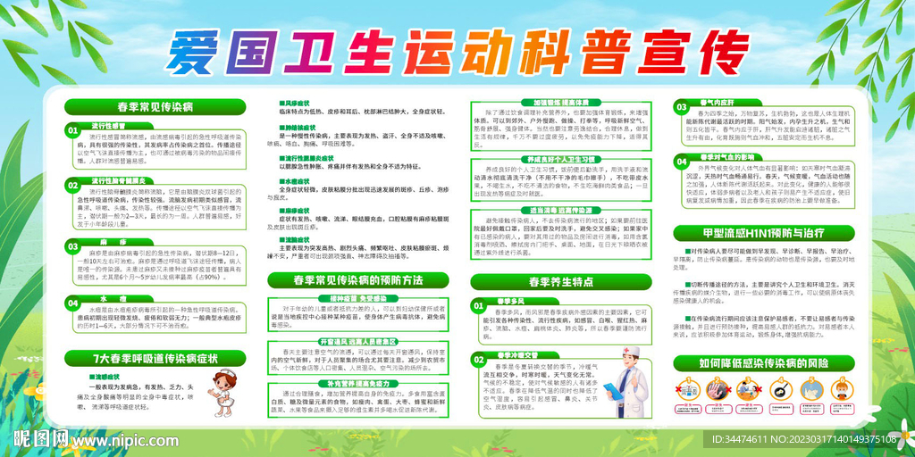 爱国卫生运动科普宣传展板