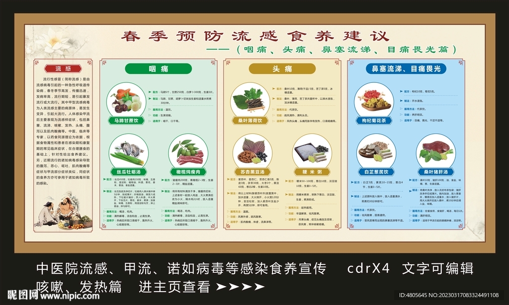 预防流感食养建议咽痛篇