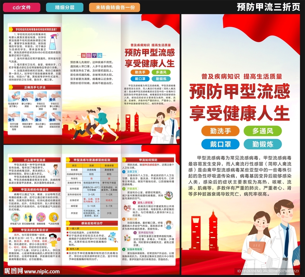 甲流三折页