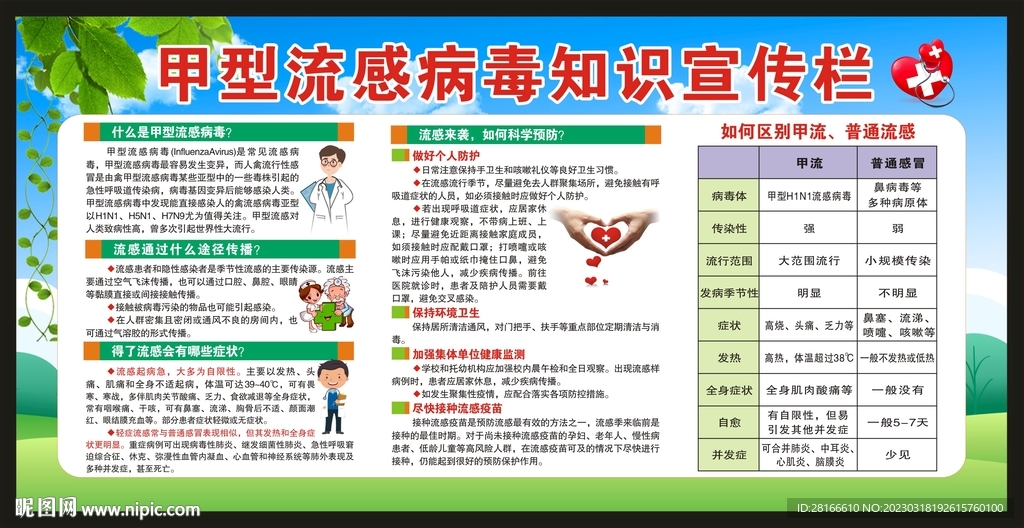 健康教育知识宣传栏