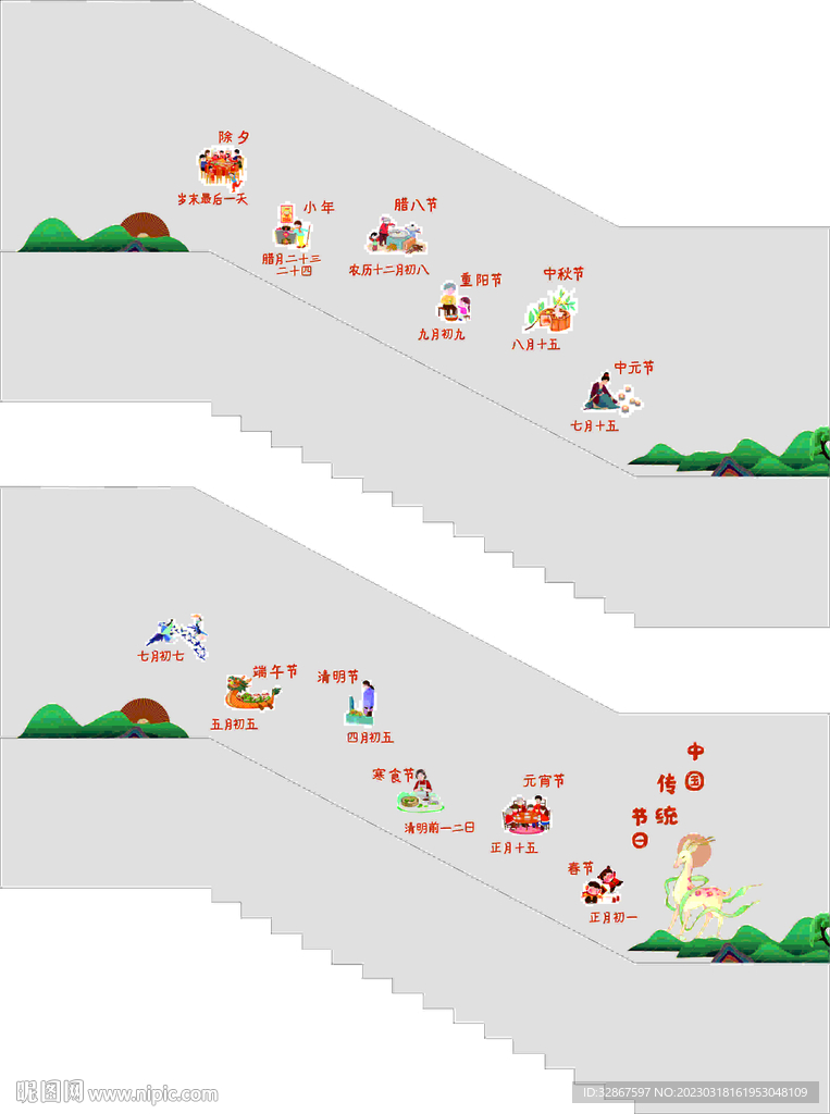 传统节日楼梯文化