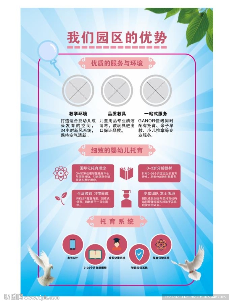 托育园宣传挂图