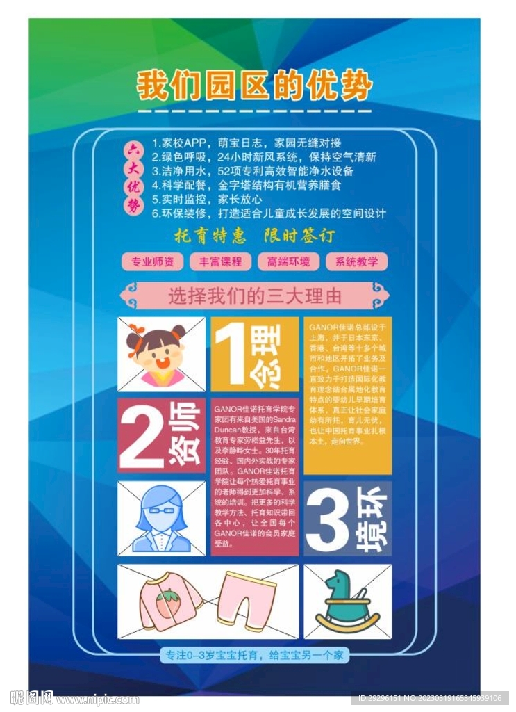 幼儿托育优势宣传