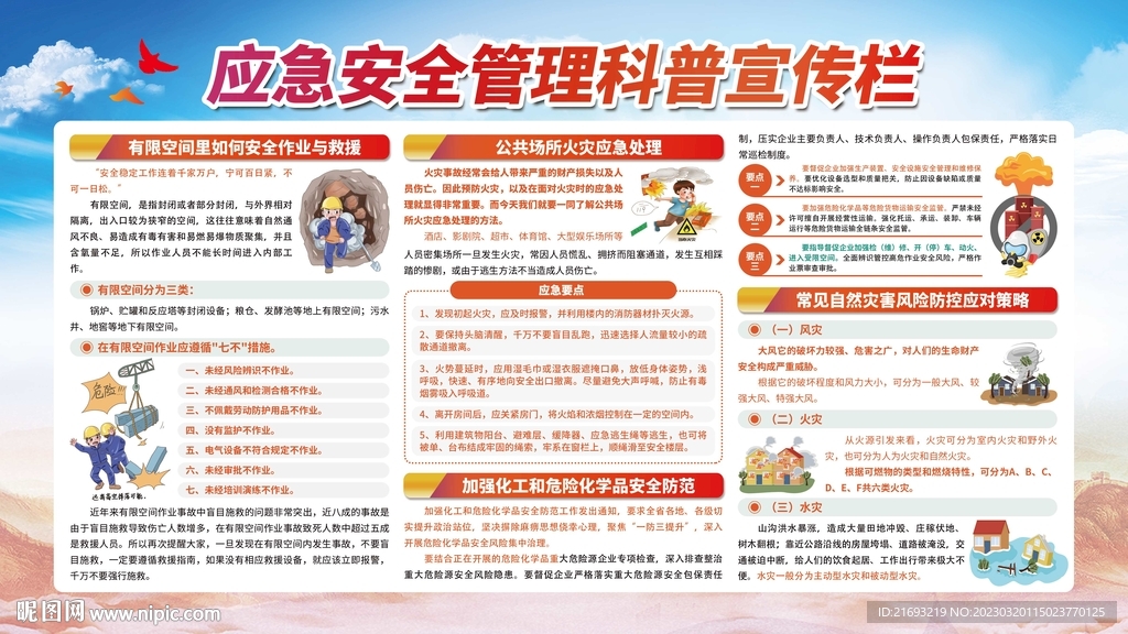 应急安全宣传栏