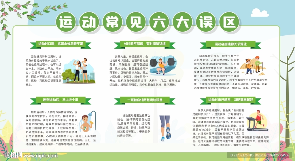 运动健身健康教育宣传栏