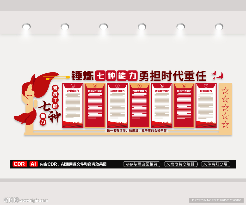 七种能力文化墙