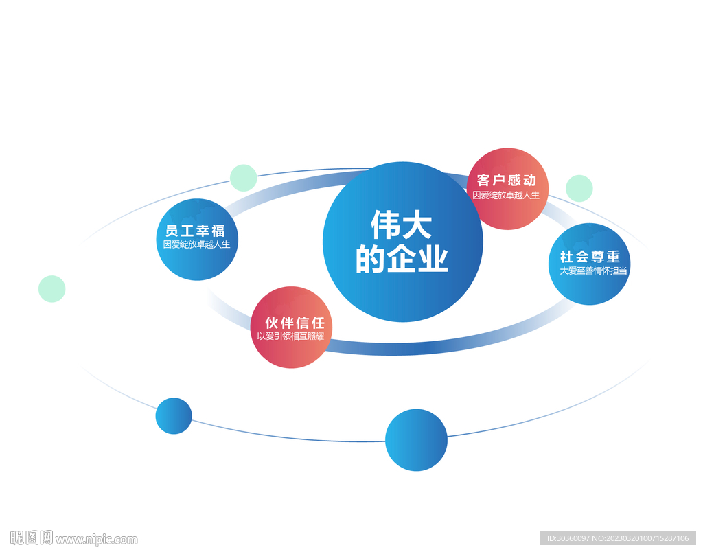 星球宇宙解析图