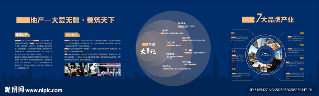 企业介绍展板 