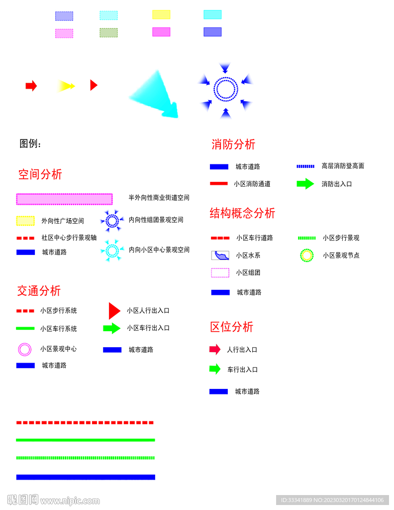 景观分析图素材