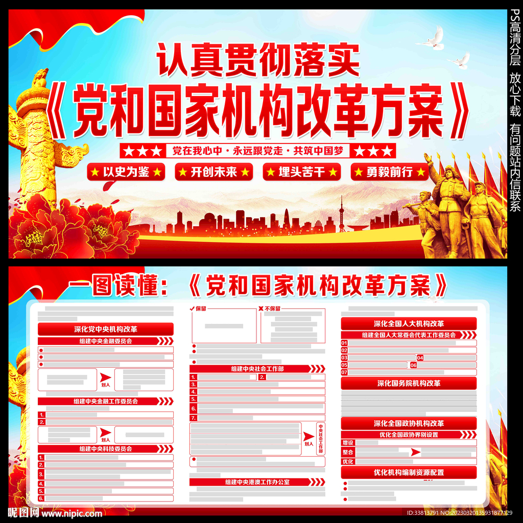 党和国家机构改革方案展板