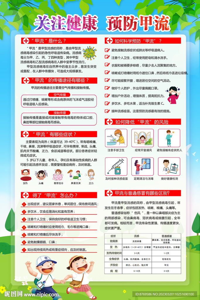 预防甲流展板