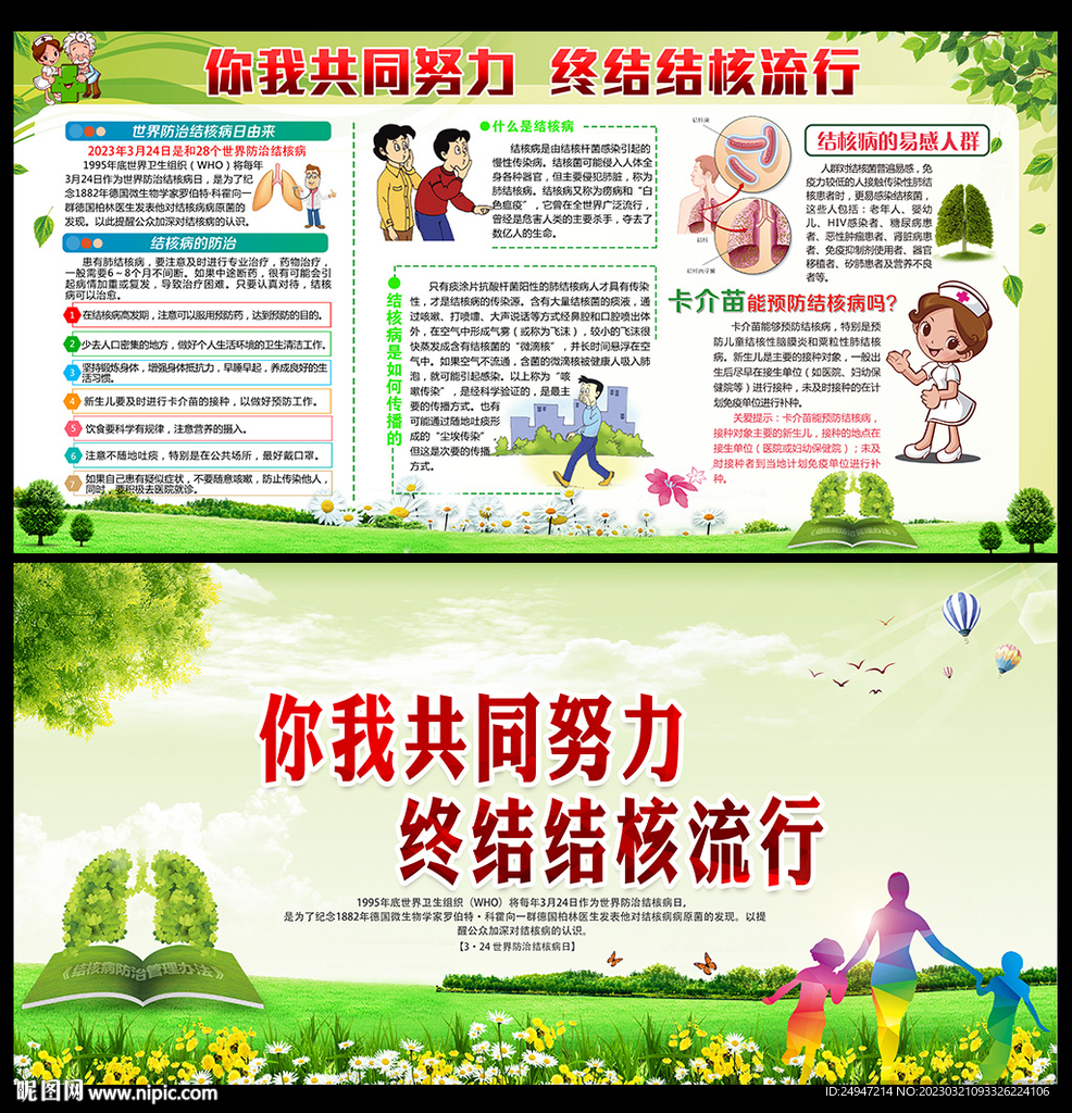 预防结核病知识展板
