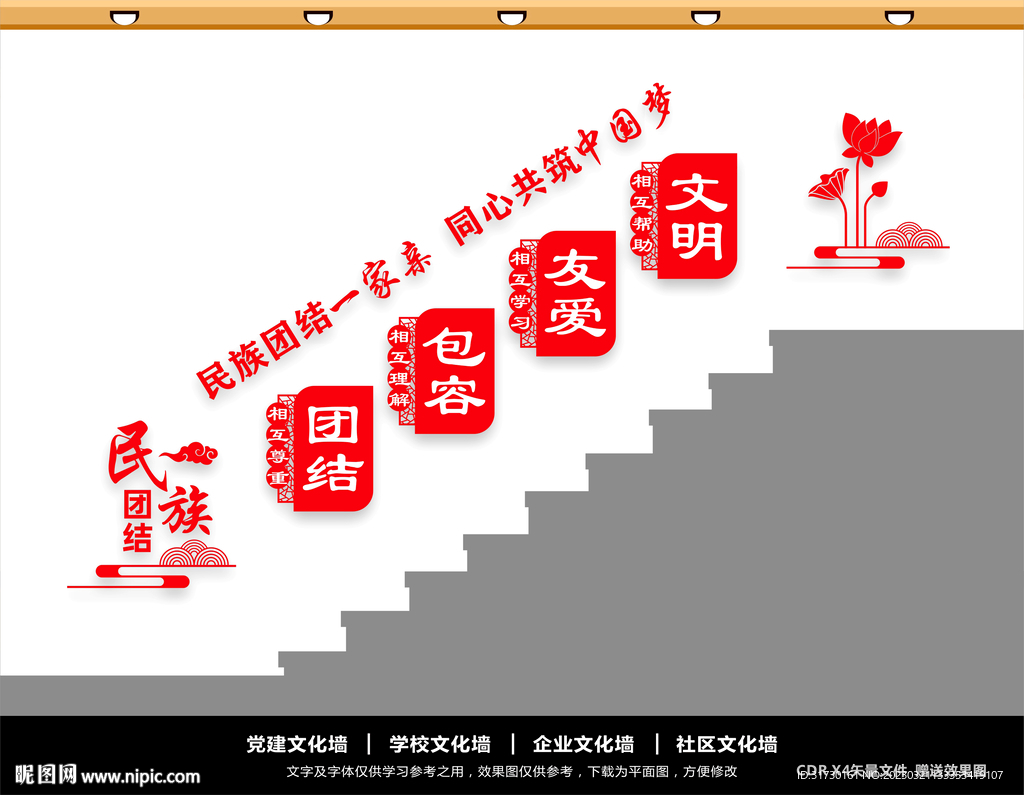民族团结文化墙