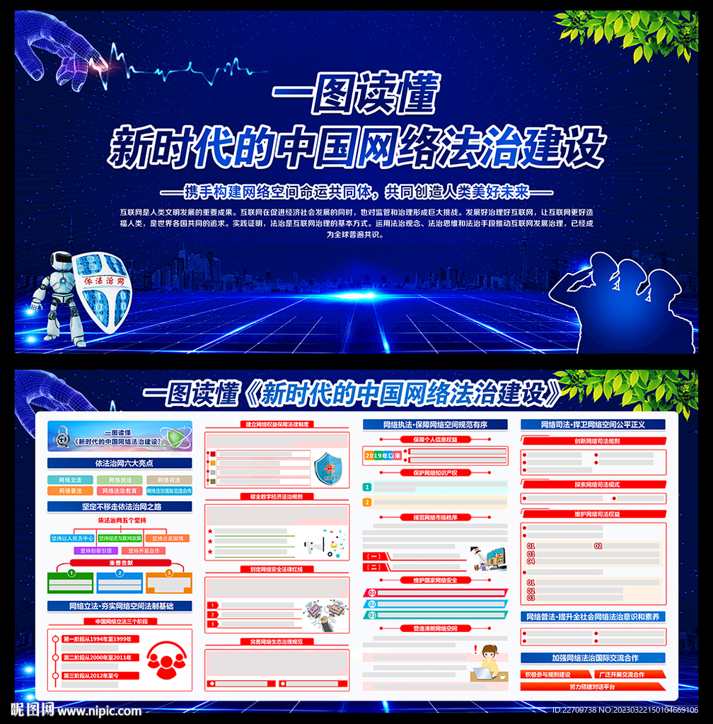 中国网络法治建设