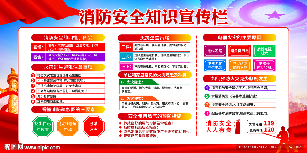 消防安全