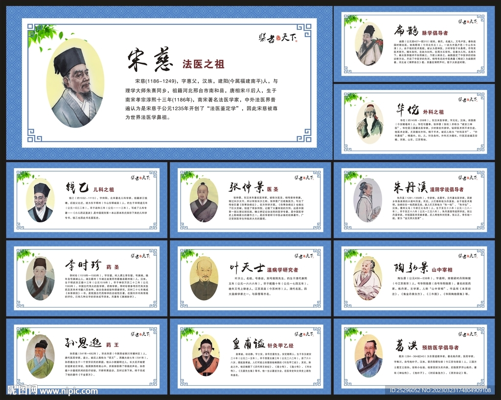 名医