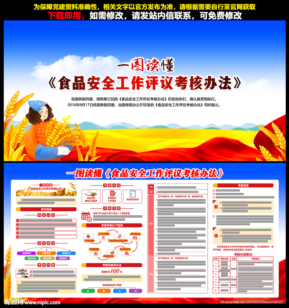 食品安全工作评议考核办法