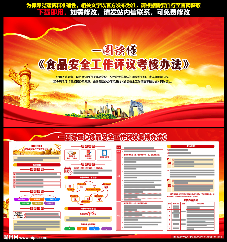 食品安全工作评议考核办法