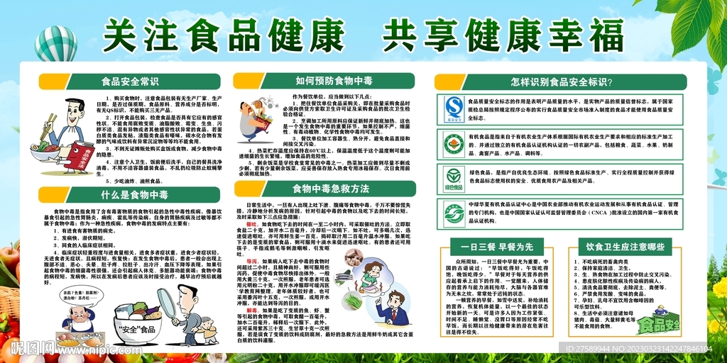 食品安全宣传栏