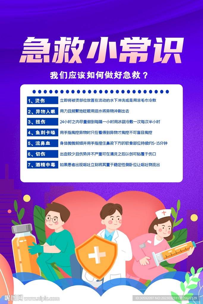 急救小常识