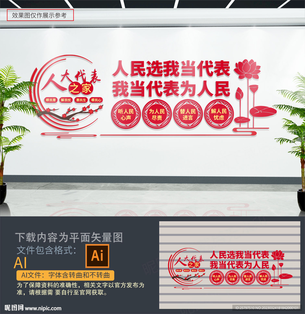 人大